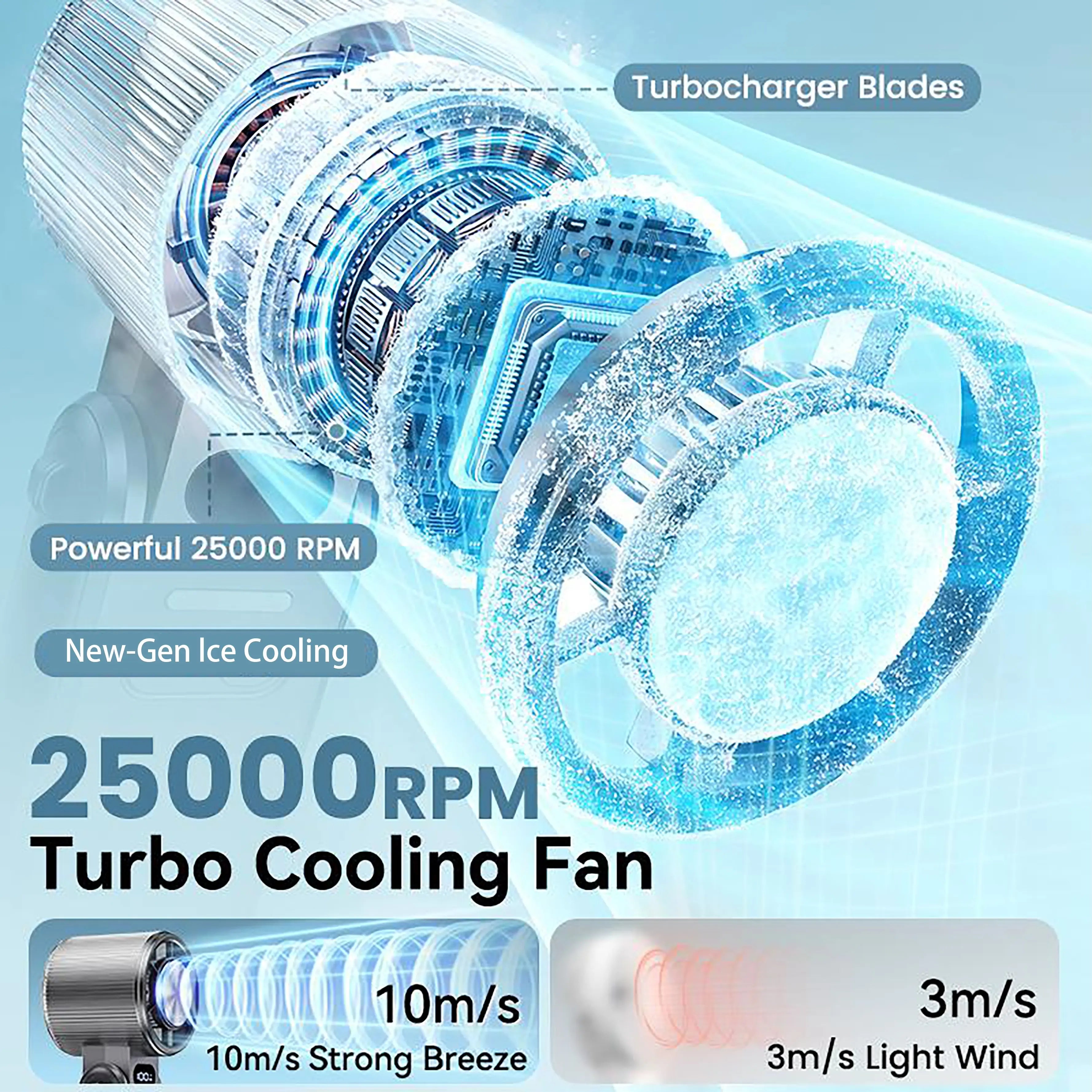 Experience Ultimate Comfort with the DIGIX 3-in-1 Portable Refrigeration Handheld Turbo Fan - 199 Speed Settings, 25,000 RPM, and 15-Hour Cooling for Travel and Indoor Use